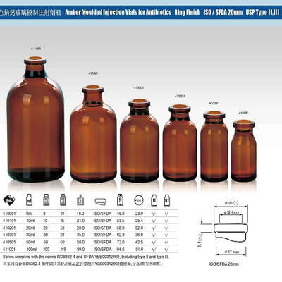 Sealed Reusable Amber Boston Glass Bottle For Infusion Non Toxic Eco Friendly